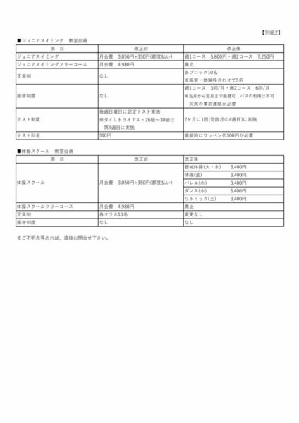 料金改定手紙　別紙2のサムネイル