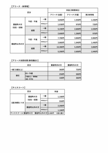 コピー0731利用料金改定表（大石）改正 26.08.18修正版1(金額ズレ修正)のサムネイル